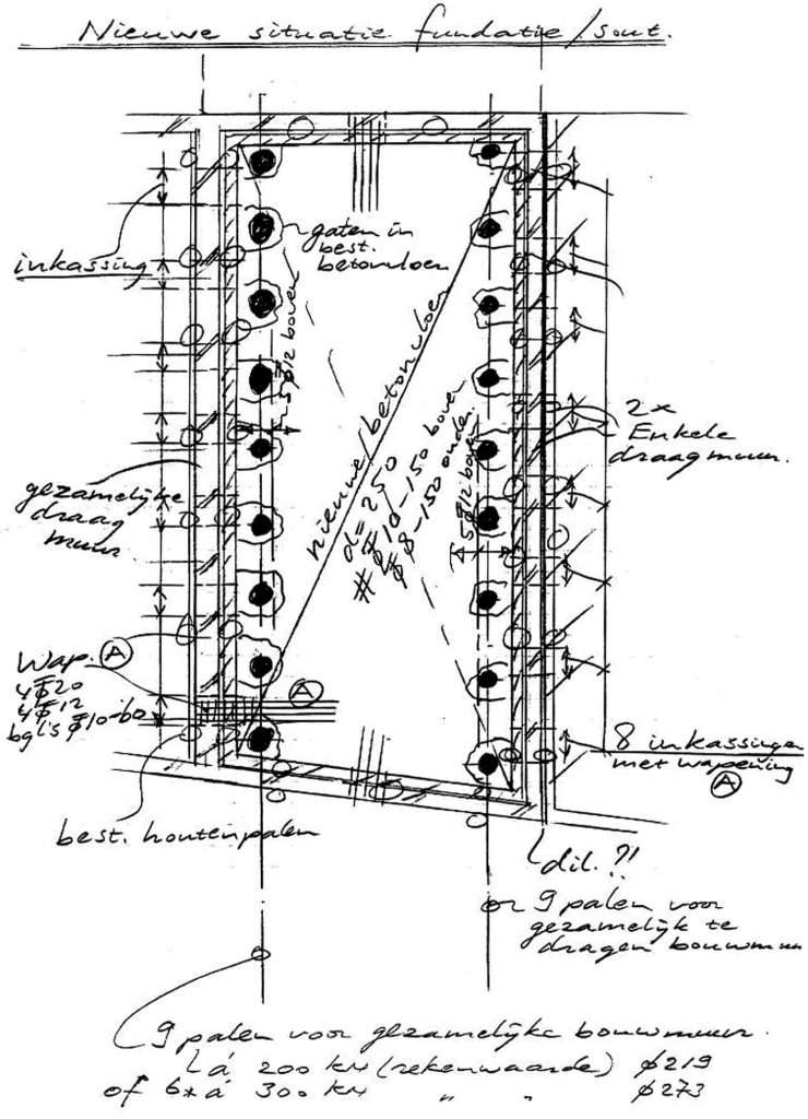 palenplan grachtenpand Amsterdam Centrum